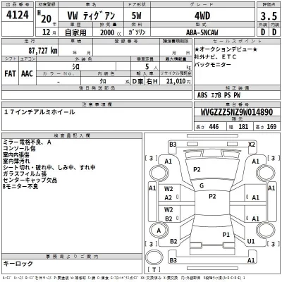 Volkswagen TIGUAN  с аукциона в Японии