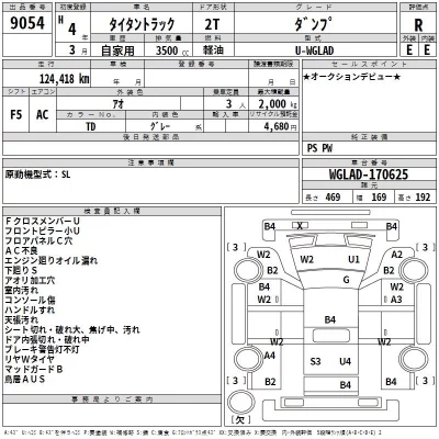 Mazda TITAN  с аукциона в Японии
