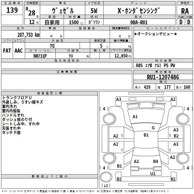 Honda VEZEL  с аукциона в Японии