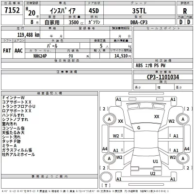 Honda INSPIRE  с аукциона в Японии