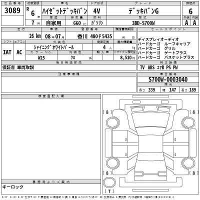Daihatsu HIJET VAN  с аукциона в Японии