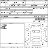 Daihatsu TAFT лот № 3041 оценка 4  с аукциона в Японии 2