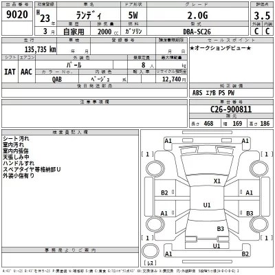 Suzuki LANDY  с аукциона в Японии