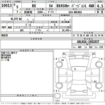 Lexus RX  с аукциона в Японии