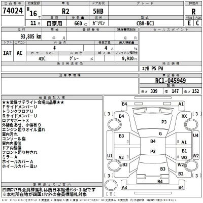 Subaru R2  с аукциона в Японии