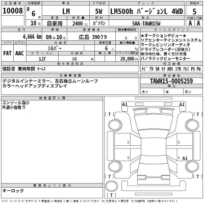 Lexus LM  с аукциона в Японии
