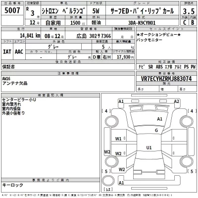 Citroen Berlingo  с аукциона в Японии