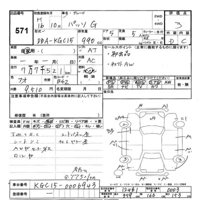 Toyota PASSO  с аукциона в Японии