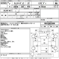 Mitsubishi CANTER лот № 63501 оценка RA  с аукциона в Японии 2