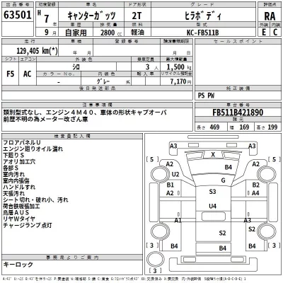Mitsubishi CANTER  с аукциона в Японии