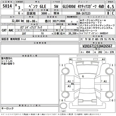 Mercedes-Benz GLE-Class  с аукциона в Японии