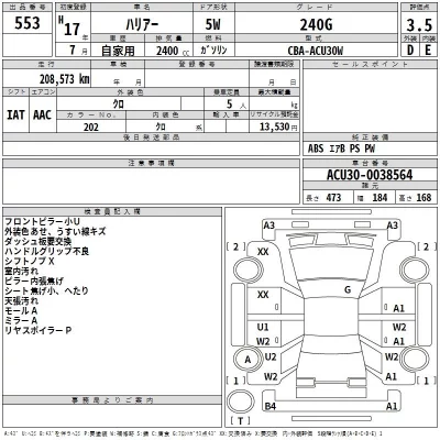 Toyota HARRIER  с аукциона в Японии