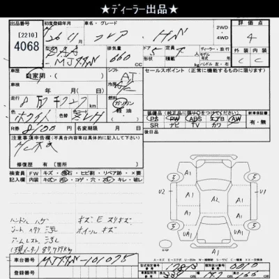 Mazda FLAIR  с аукциона в Японии
