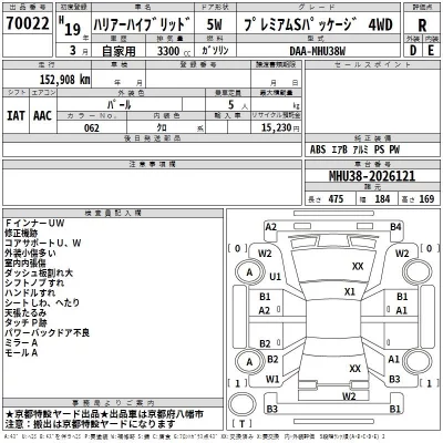 Toyota HARRIER  с аукциона в Японии