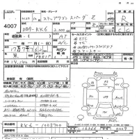Honda STEP WAGON лот № 4007 оценка R  с аукциона в Японии 3