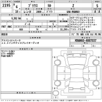 Toyota PRIUS лот № 2195 оценка 5  с аукциона в Японии 2