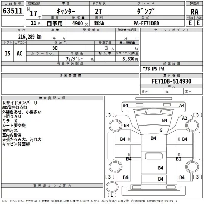 Mitsubishi CANTER  с аукциона в Японии