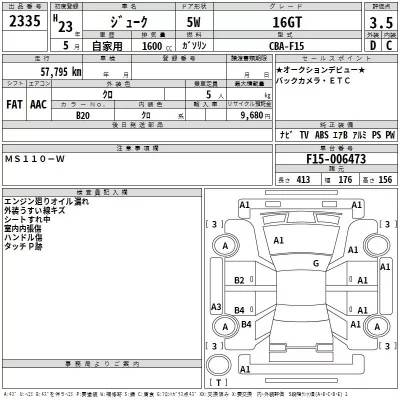 Nissan JUKE  с аукциона в Японии
