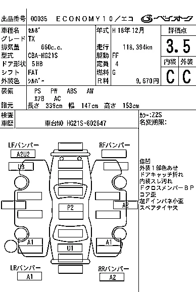 Suzuki CERVO  с аукциона в Японии