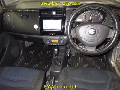 Suzuki CERVO  с аукциона в Японии