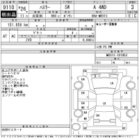 Suzuki HUSTLER лот № 9110 оценка 3  с аукциона в Японии 10