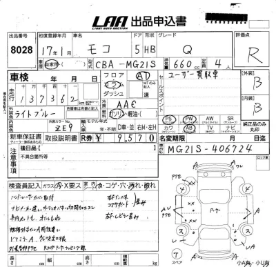 Nissan MOCO  с аукциона в Японии