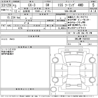 Mazda CX-3  с аукциона в Японии