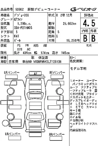 Peugeot 208 лот № 60062 оценка 4.5  с аукциона в Японии 5