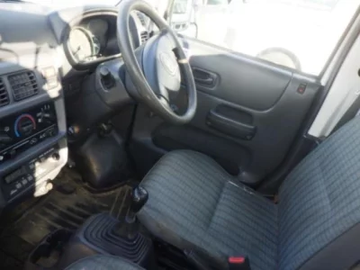 Honda ACTY TRUCK  с аукциона в Японии