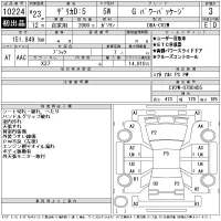 Mitsubishi DELICA D5 лот № 10224 оценка 3  с аукциона в Японии 5