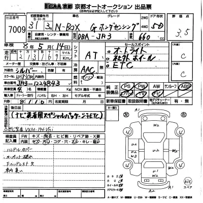 Honda N BOX  с аукциона в Японии