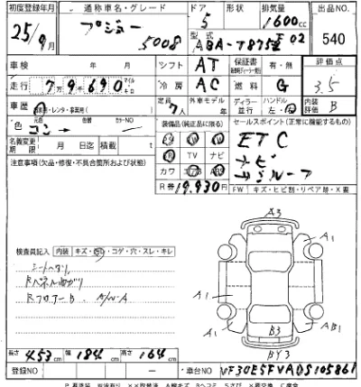 Peugeot 5008  с аукциона в Японии
