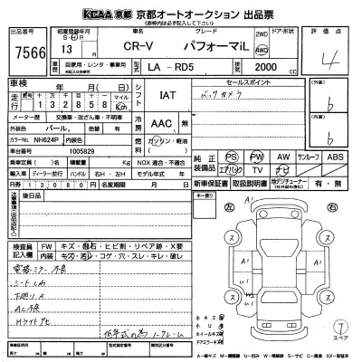 Honda CR-V  с аукциона в Японии