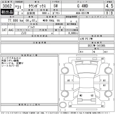 Mitsubishi TOWNBOX  с аукциона в Японии