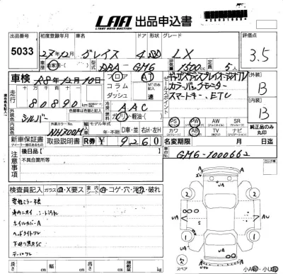 Honda GRACE  с аукциона в Японии