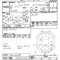Subaru GOLF ALLTRACK лот № 4082 оценка 3  с аукциона в Японии 7