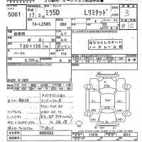 Daihatsu MIRA лот № 5061 оценка 3  с аукциона в Японии 9