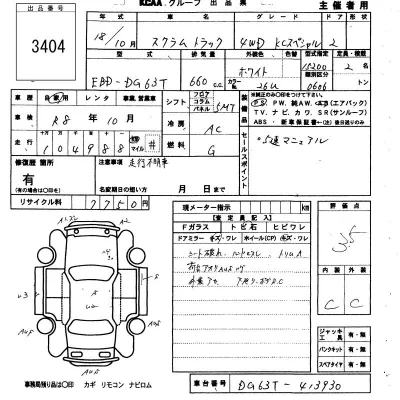 Mazda SCRUM TRUCK  с аукциона в Японии