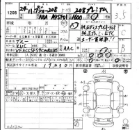 Peugeot 208 лот № 1208 оценка 3.5  с аукциона в Японии 6