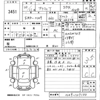 Honda ACTY TRUCK лот № 3451 оценка 3.5  с аукциона в Японии 1