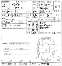 Honda VEZEL лот № 2077 оценка 3.5  с аукциона в Японии 8