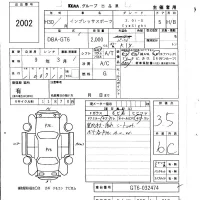 Subaru IMPREZA лот № 2002 оценка 3.5  с аукциона в Японии 5