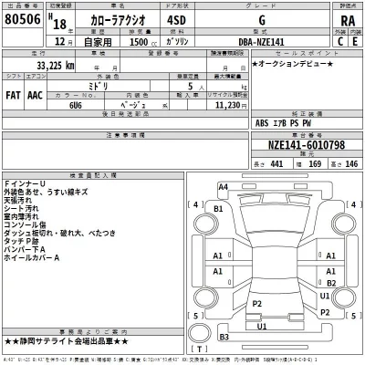 Toyota COROLLA AXIO  с аукциона в Японии