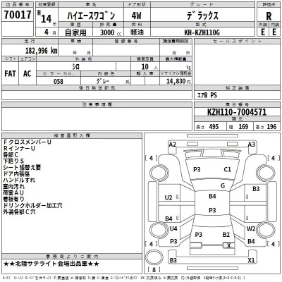 Toyota HIACE  с аукциона в Японии
