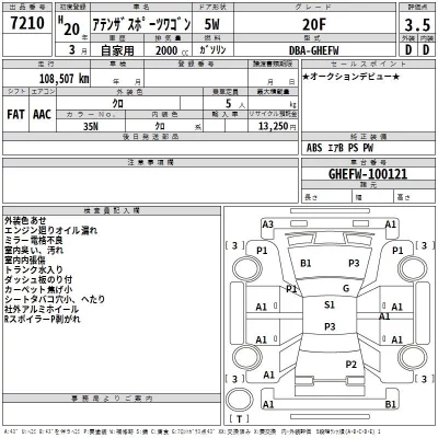 Mazda ATENZA WAGON  с аукциона в Японии