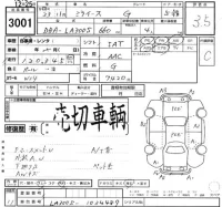 Daihatsu MIRA E S лот № 3001 оценка 3.5  с аукциона в Японии 2