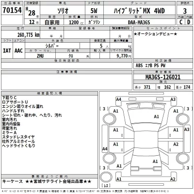 Suzuki SOLIO  с аукциона в Японии