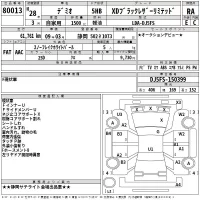Mazda DEMIO лот № 80013 оценка RA  с аукциона в Японии 2