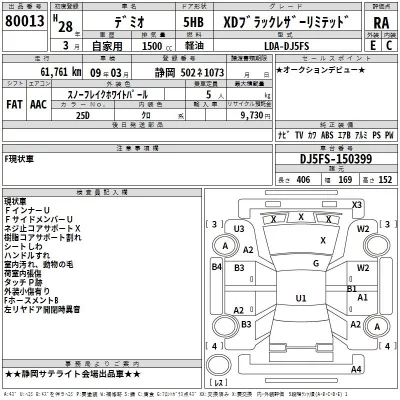 Mazda DEMIO  с аукциона в Японии