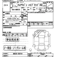 Mazda FLAIR WAGON лот № 2914 оценка   с аукциона в Японии 2